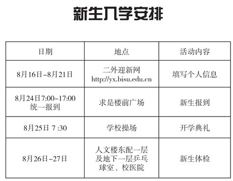 2023年北京第二外国语学院新生开学时间-报到需要带什么东西_大学生必备网