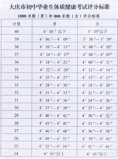 2017海南省初中男子足球赛落幕 海口市一中夺冠_ 足球__爱动体_专注您身边的体育