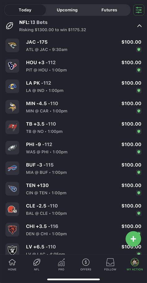 Image result for Mathematical Model Using Excel to Predict NFL Scores