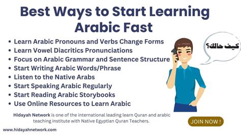 Image result for Arabic Learning