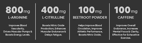 Carbamide Forte Nitric Oxide Supplement 1200mg with L-Arginine HCL, AA