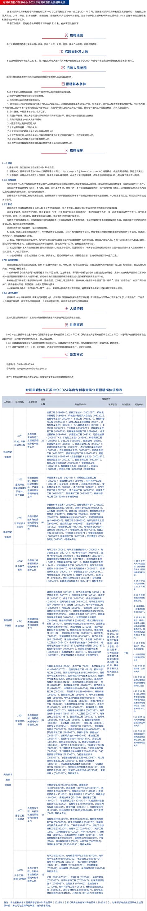 我院顺利通过国家认可委和上海市质监局联合组织的扩项现场评审
