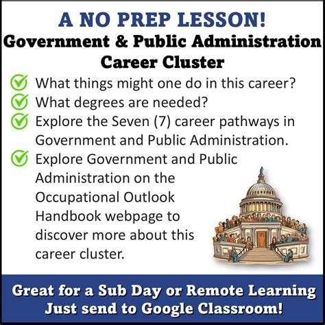 Government & Public Administration Career Cluster Exploration Research ...