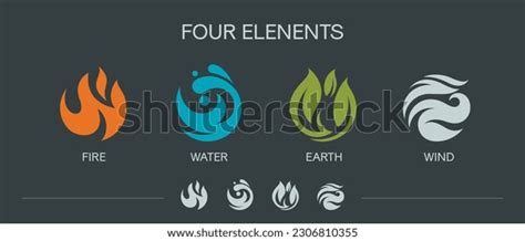 4 Basic Elements 的图像结果