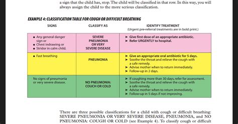 Image result for Program Structure Tree