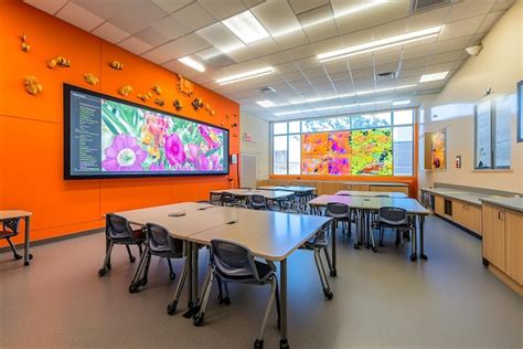 Image result for Interactive Learning Lab