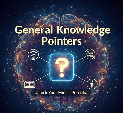 General Knowledge Pointers - 19