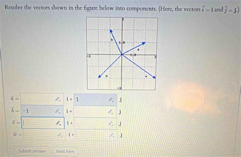 Resolving Vectors into Components 的图像结果