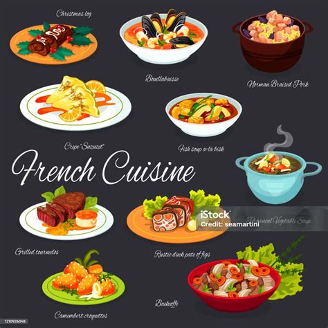 Traditional French Foods