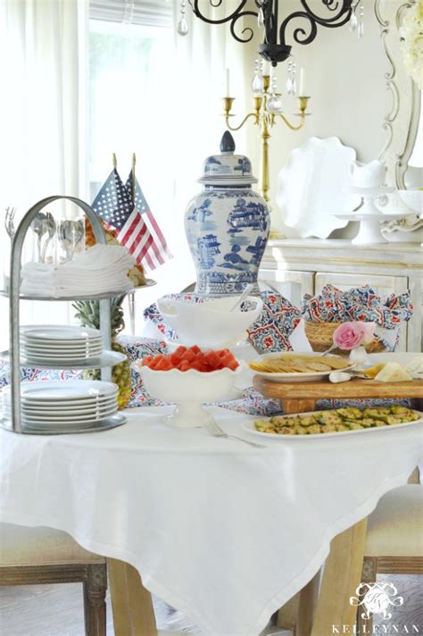 Food Table 的图像结果