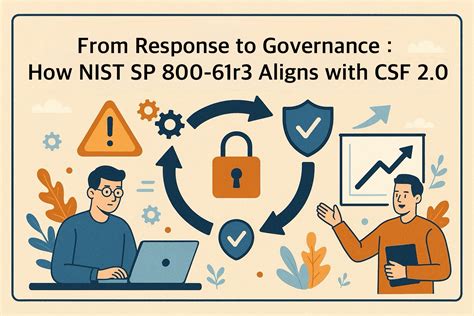 From Response to Governance: How NIST SP 800-61r3 Aligns with CSF 2.0 ...