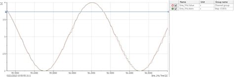 Image result for Software to Do Linear Mapping Using Matrix