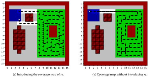 Cooperative Coverage Path Planning for Multi-Mobile Robots Based on ...