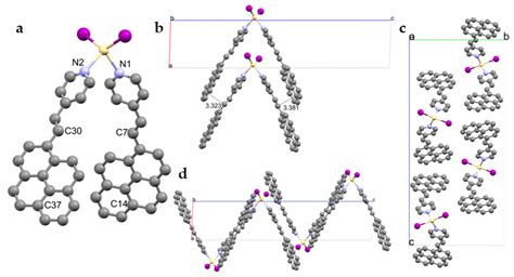 4-[(E)-2-(1-Pyrenyl)Vinyl]Pyridine Complexes: How to Modulate the ...