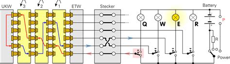 Enigma Code Examples 的图像结果