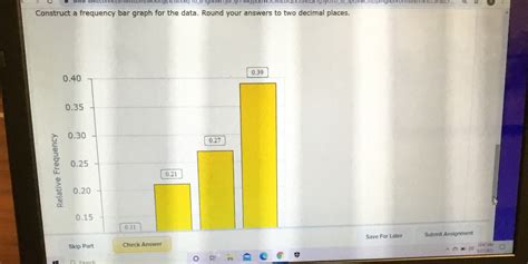 Relative Frequency Bar Graph