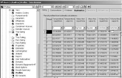 AspenTech Dynamic Simulation 的图像结果