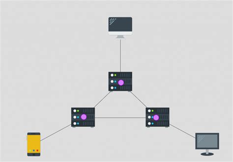 Image result for NETSIM Network Simulator Guide