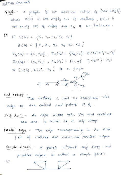 Image result for Graph Theory Notes