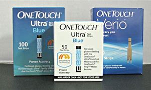 Image result for Test Strips for Diabetes