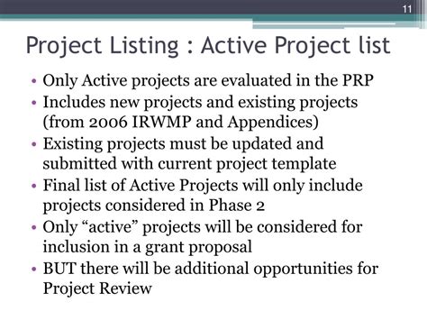 Image result for Project Listing Process
