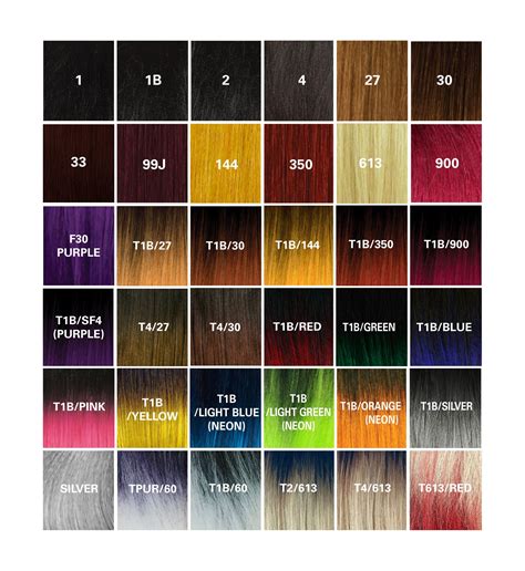 Hair Color Chart By Numbers 的图像结果