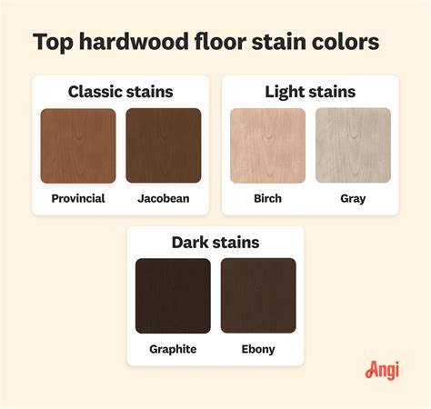 Top Stained Floor Dark Blue And Black You’ll Love