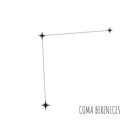 Coma Berenices Constellation