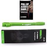 5 Best Looped Resistance Bands 2024 | There's One Clear Winner ...