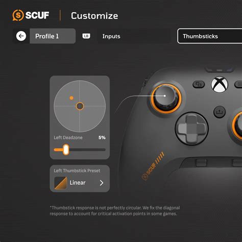 Understanding Drift and Jitter | SCUF