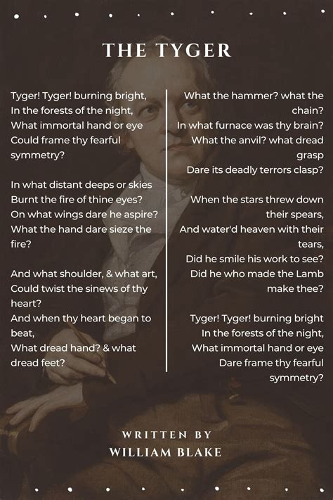 Blake William The Tyger