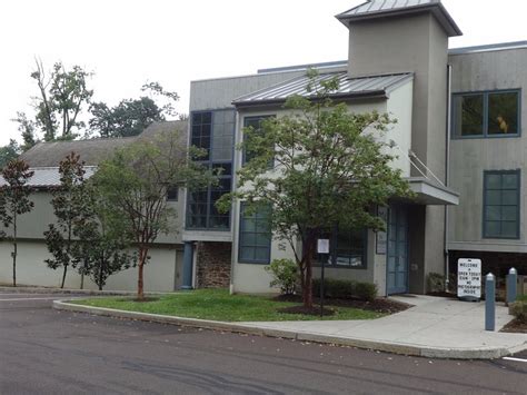 Image result for Spring House History