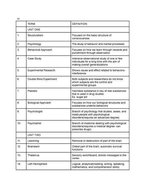 Unit 1-5 AP Psych Key Terms and People - f= TERM DEFINITION UNIT ONE ...