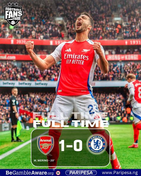 Football Fans Tribe 🇳🇬 ⚽ | 🇳🇬 🦅 OFFICIAL: Eric Chelle’s first Provisional Super Eagles list ...