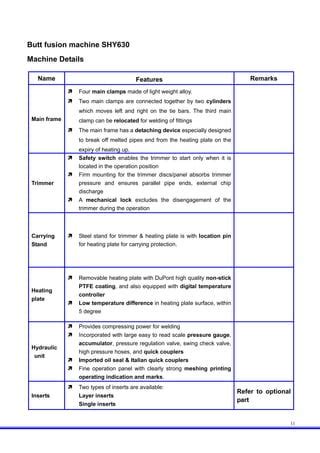 Wielding Machine Connection 的图像结果