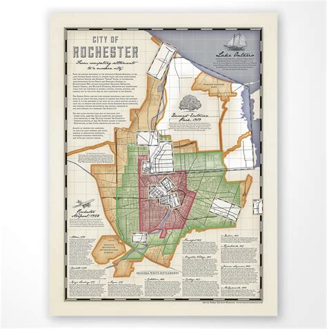 Rochester History Of Growth, from early colonization to modern times ...