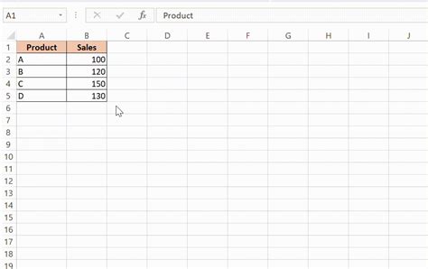 Image result for Using Quick Analysis Tool in Excel