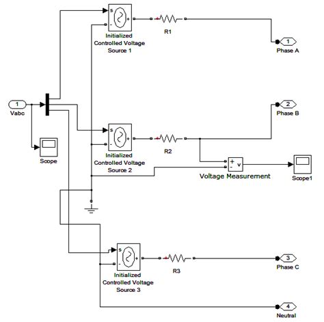 Simulink Tutorial Simscape Rectifier 的图像结果