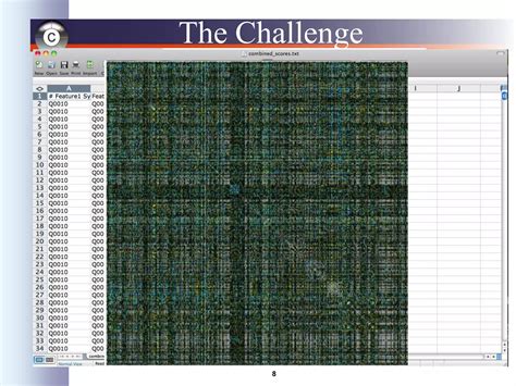 Image result for Cytoscape Tutorial