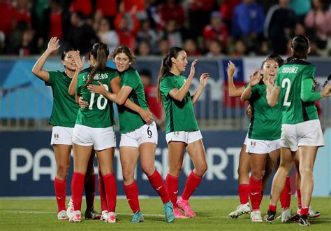 Mexico Soccer Roster
