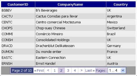 Using Grid in Billing in Visual Basic 6 Coding 的图像结果