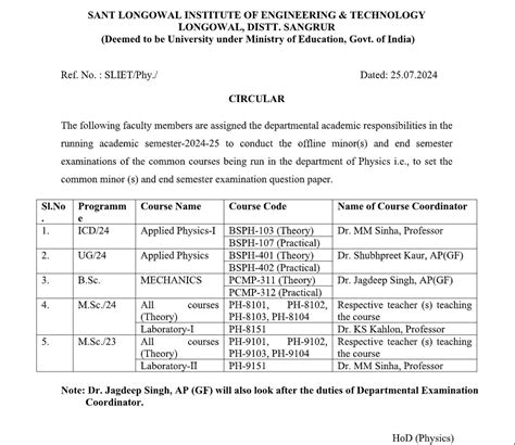 Department of Physics | Course Coordinators & Counselors