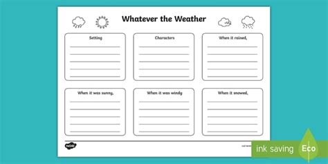 Whatever the Weather Story Map Worksheet