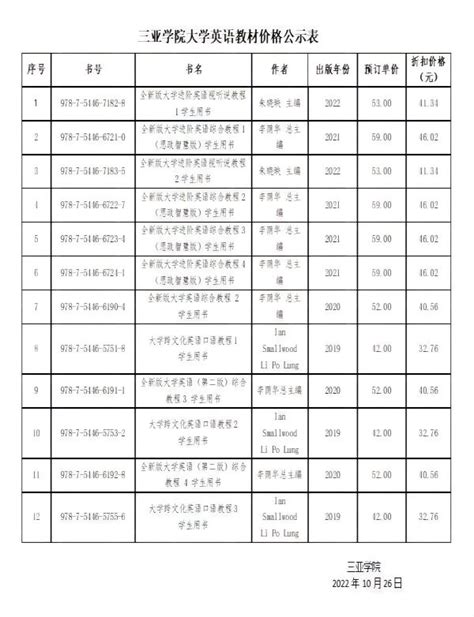 三亚学院大学英语教材收费标准公示-三亚学院