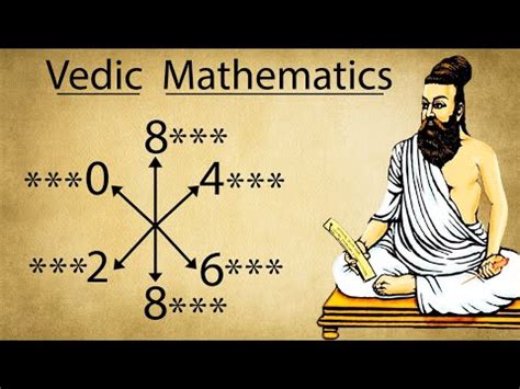 Divisibility Tricks Video Lecture - Vedic Mathematics for Junior ...