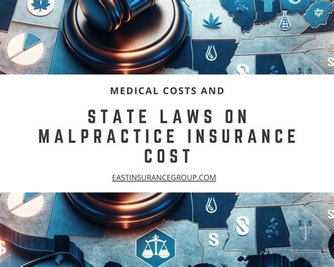 Important Ways Medical Malpractice Insurance Cost is Influenced by ...
