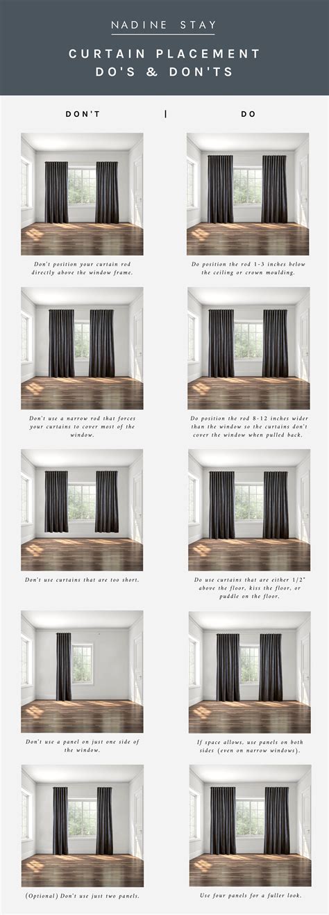 Standard Curtain Rod Height at Robert Guajardo blog