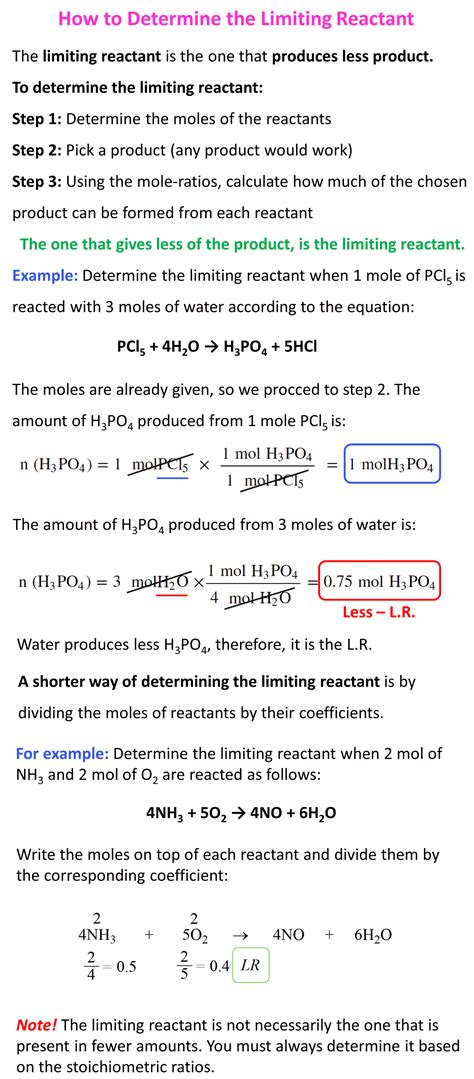 Limiting Reactant