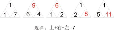 一年级找规律三角形里填数字，请详细解释_百度知道