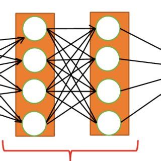 Artificial Neural Network Algorithm 的图像结果
